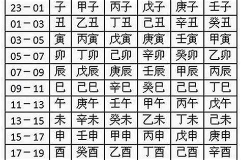 五行取名字|给宝宝起名如何运用五行